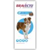 Bravecto