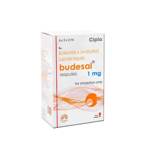 Budesal Respules