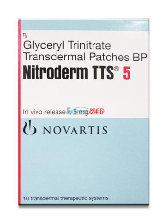 Nitroderm TTS
