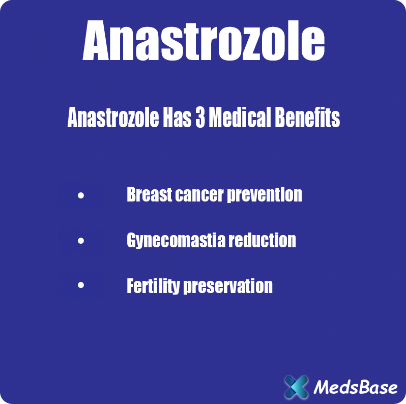 Anaridex